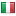 retesrl.biz server is located in Italy